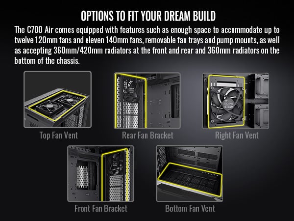 Thermaltake CTE C700 Air Mid Tower Case